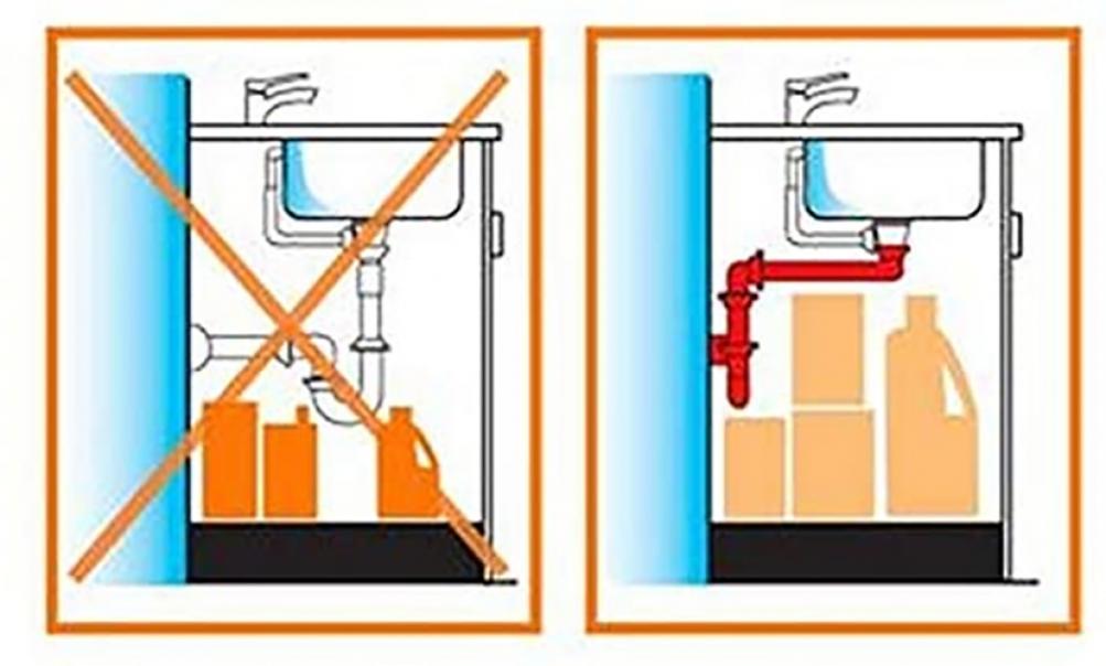 Sifone salvaspazio per lavello cucina a 1 vasca IDROBRIC SPAZIO 1