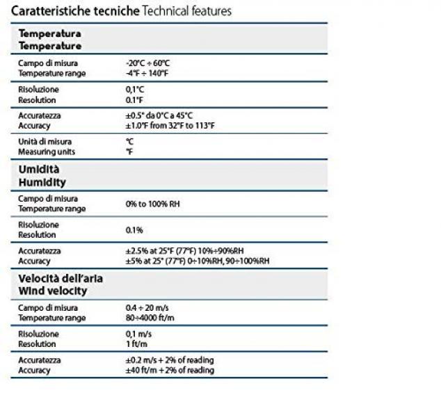 Termoigro-Anemometro WIGAM THA 261.