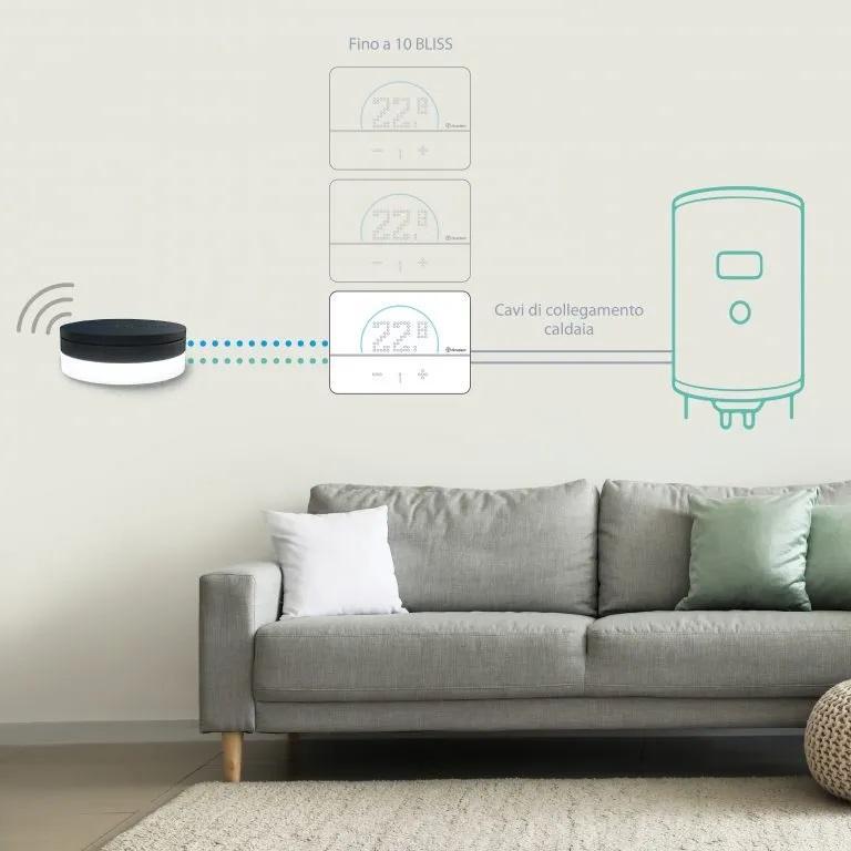 KIT Termostato smart FINDER BLISS2, + gateway WiFi, FIN 1CB190050007POA.