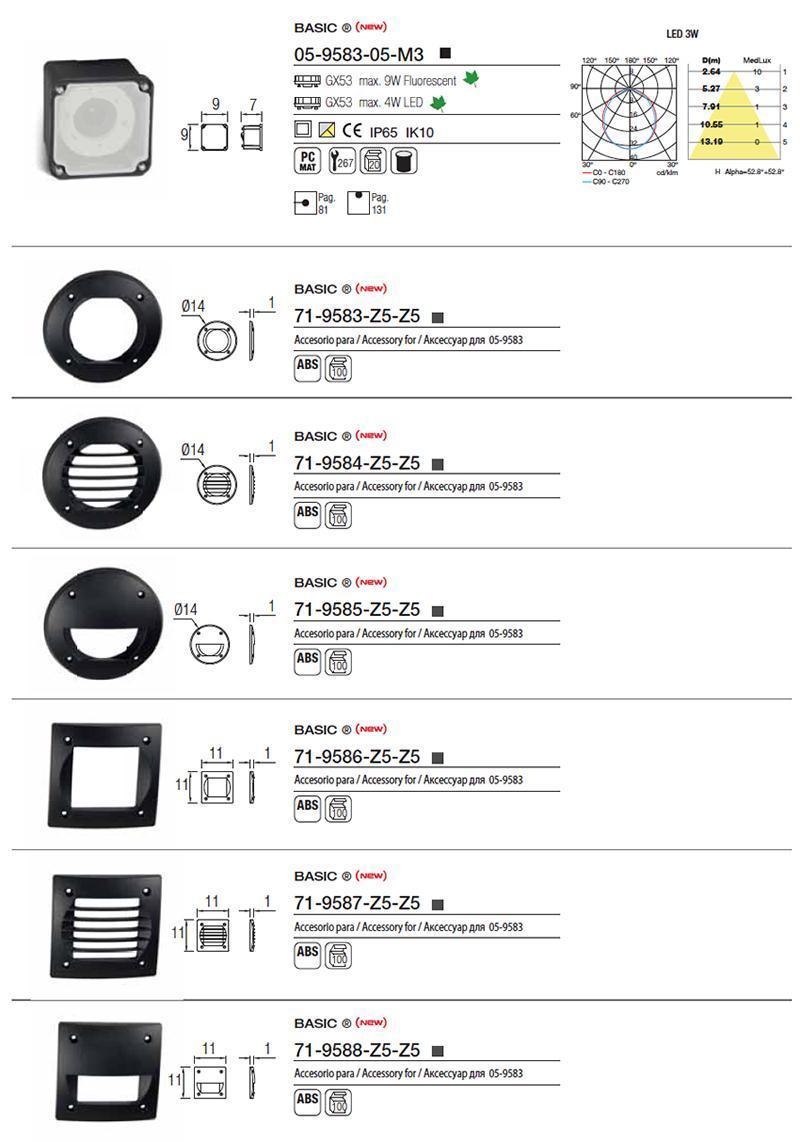 Placca per telaio incasso luce segnapassi LEDS C4 BASIC 05, quadrata, colore nero.