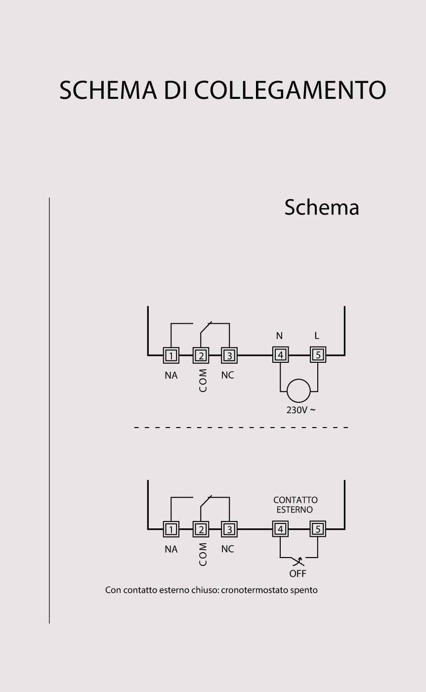 Cronotermostato touch da incasso VEMER IRIDE, a batteria, VE456000