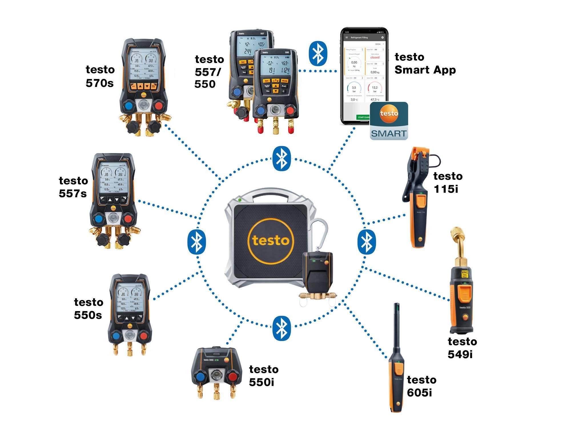 Bilancia digitale per refrigeranti con Bluetooth Testo 560i 0564 1560