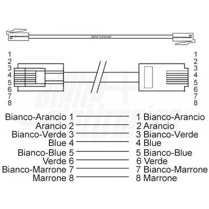 Cavo di rete Patch in Rame Cat. 6 Grigio U/UTP 2m Alpha Elettronica 95-708/02GB