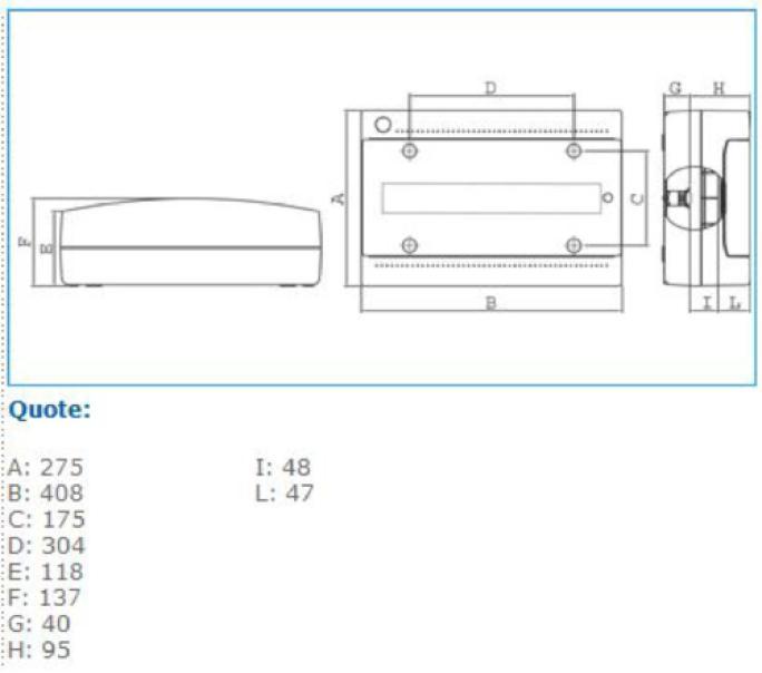 Centralino 18 moduli portella fume Pablo IP40 Design BIANCO IP40 DSG 18 W Bocchiotti B04085