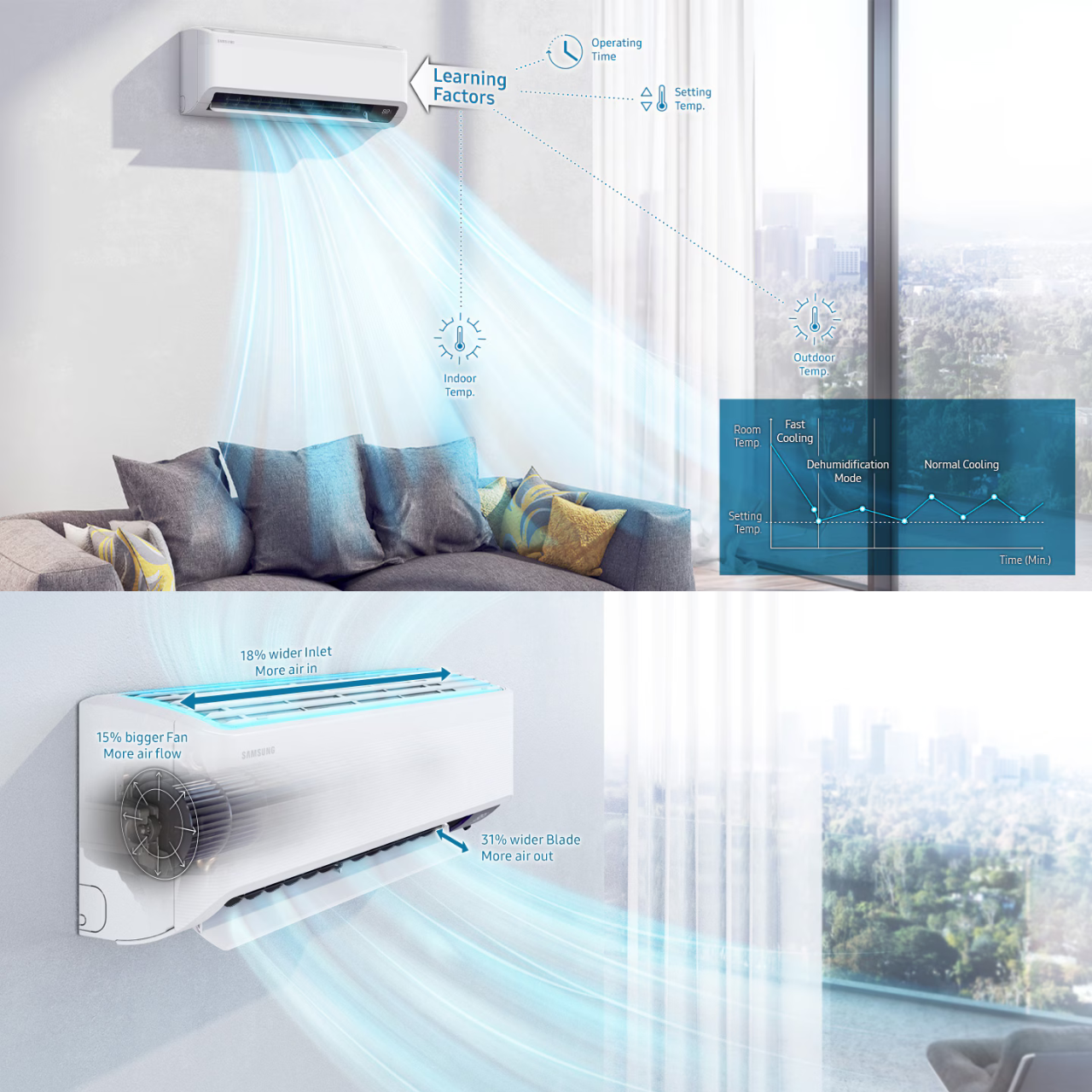 Condizionatore Samsung Cebu 9000 BTU monosplit Wi-Fi A++ AR50F09C1AHNEU + AR50F09C1AHXEU