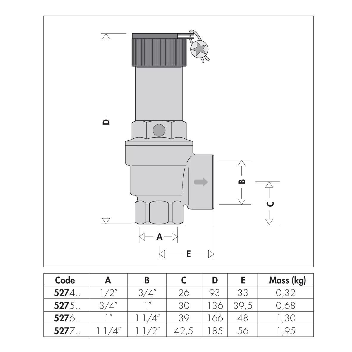 Valvola di sicurezza certificata INAIL Ex ISPESL 1/2 4bar Caleffi 527440