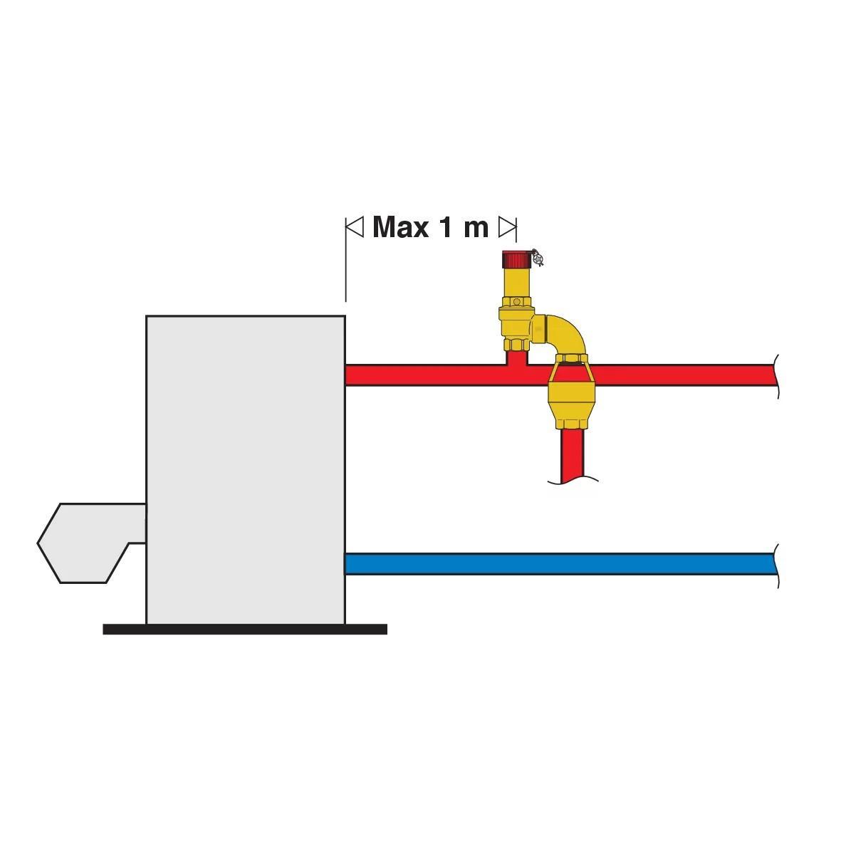 Valvola di sicurezza certificata INAIL Ex ISPESL 1/2 4bar Caleffi 527440