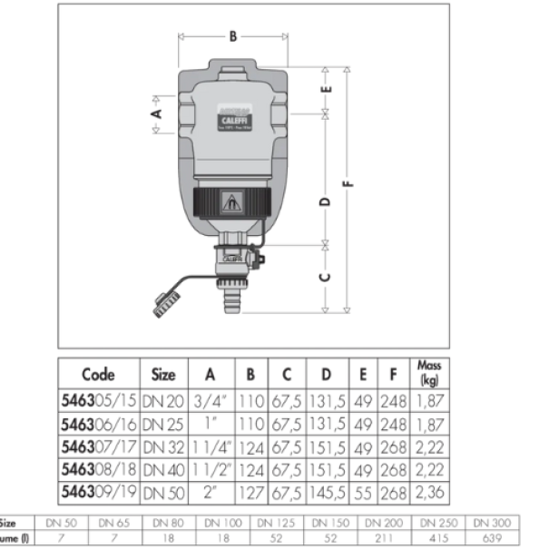 Defangatore con magnete attacchi filettati 1pollice F Caleffi 546306